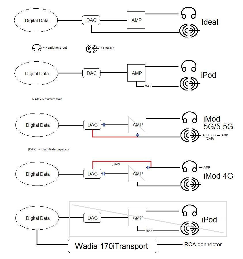 DAC-AMP.jpg