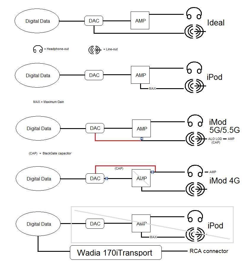 DAC-AMP1.jpg