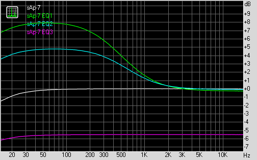 Spectrum-sAp-7.png