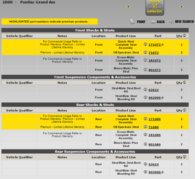 What Parts Are Interchangeable Between Grand Am Gt Chevrolet Malibu Forums