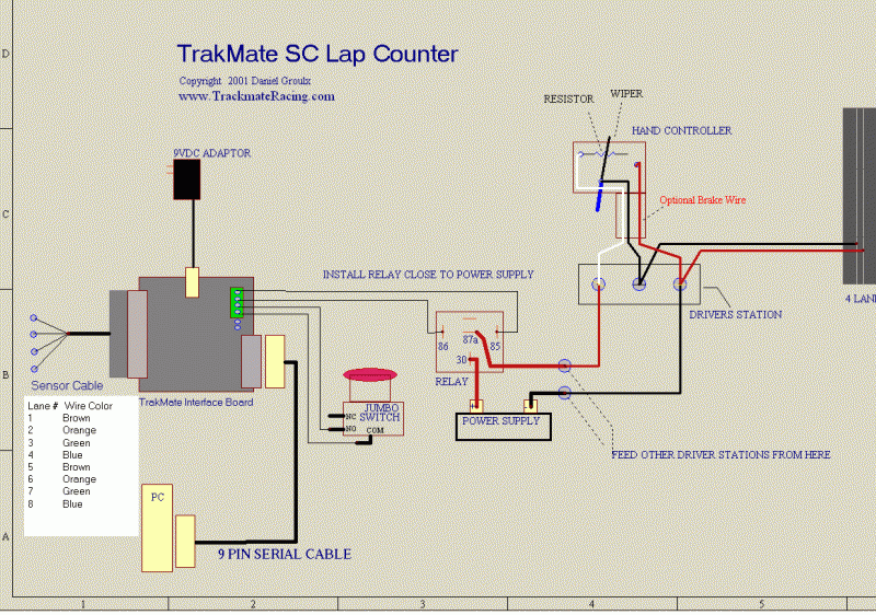 Help to hook up Track Relay - Slot Car Illustrated Forum