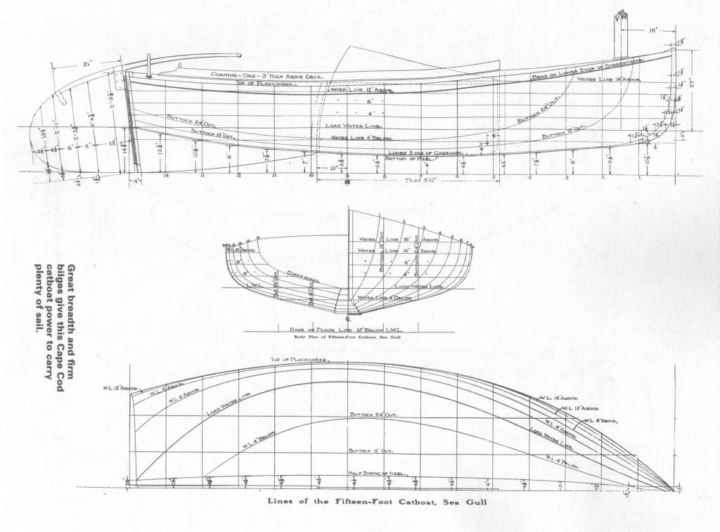 Boat Design Quarterly No. 42