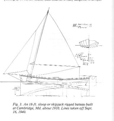 ... wooden-boat-building-restoration/chesapeake-bay-work-boat-4222-3.html