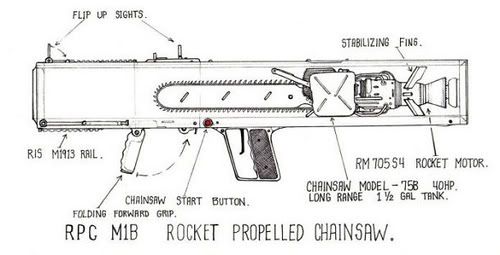 rocket propelled chainsaw