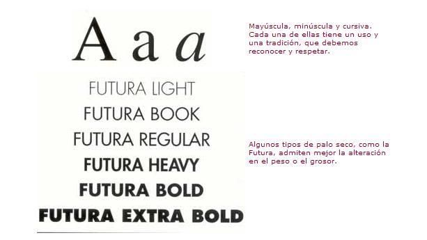 Grafico