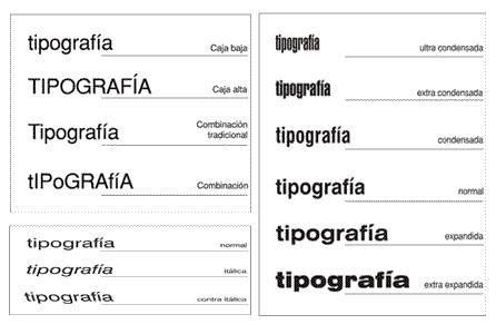 Tipografia y su evolucion directo!!!