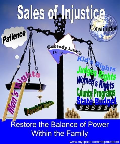 Sales of Injustice