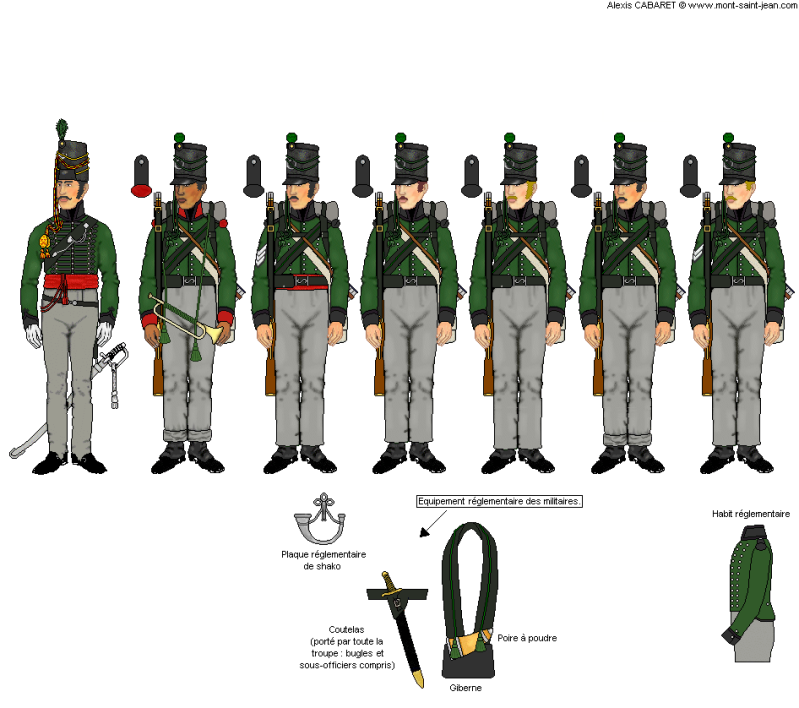 InfanterieLegere02KGLcarabiniers1.png