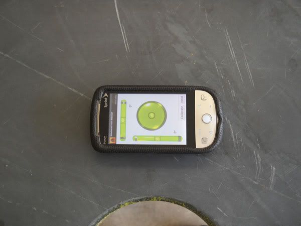 Phonelevel.jpg