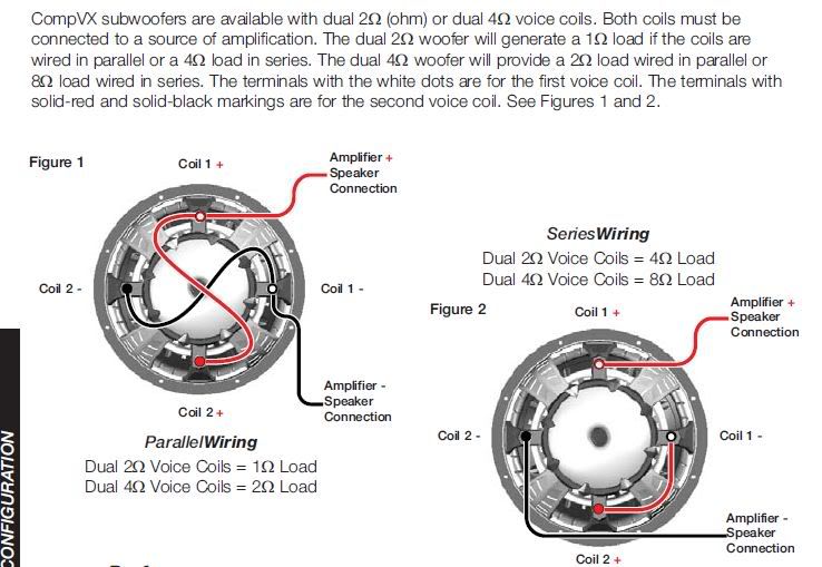 Diagram Kicker 12 Cvr Subwoofers Wiring Diagram Full Version Hd Quality Wiring Diagram Diagramofheart Arthys Fr