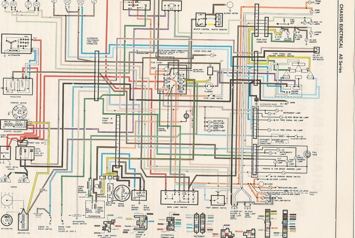 Anyone Have A Wiring Diagram For A 71 442