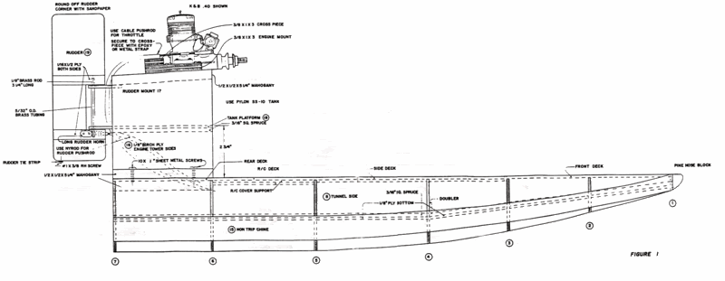 Sae boat plan: Rc airboat plans