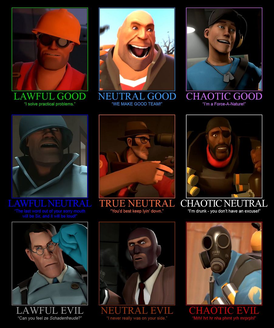 TF2_Alignment_Chart.jpg