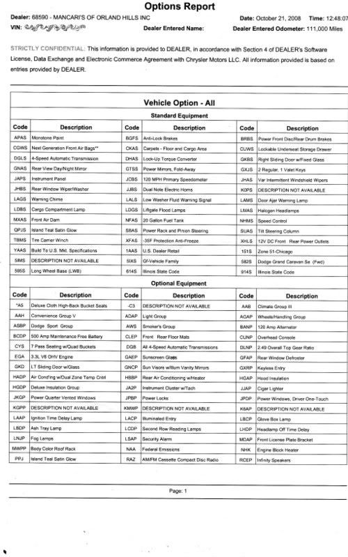 Anyone know vehicle options codes??