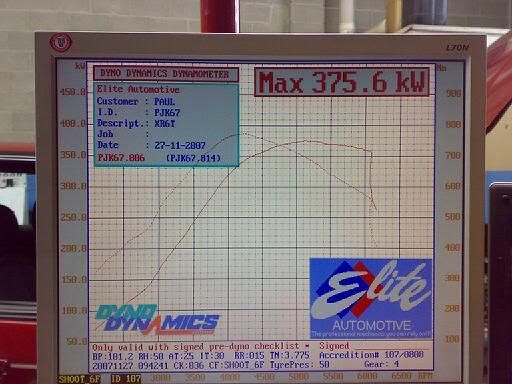 xr6turbonizpro.jpg