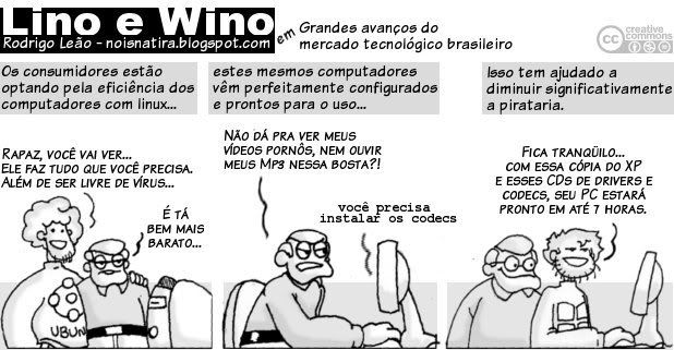 lino_e_wino