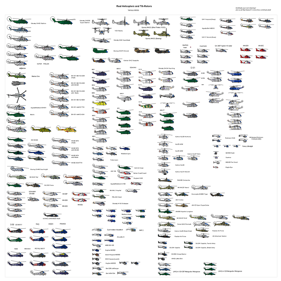 Helicopter Comparison Chart