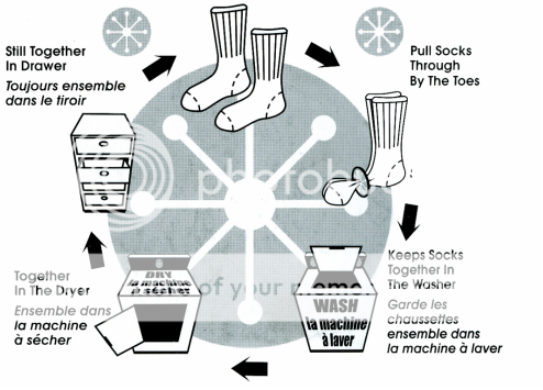 Sock clips rings holders for Laundry Washing Machine Dryer Keeps them 