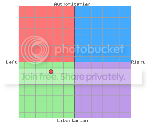 Political.png