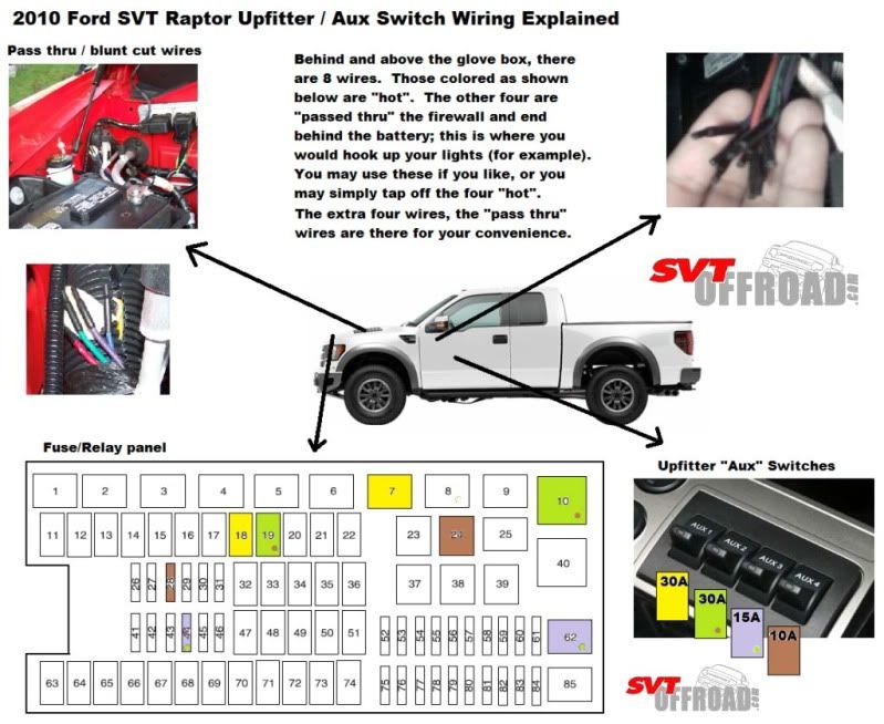 Pass Thru Wires Upfitter Switches Explained Video - Page 2 - Ford Raptor Forum
